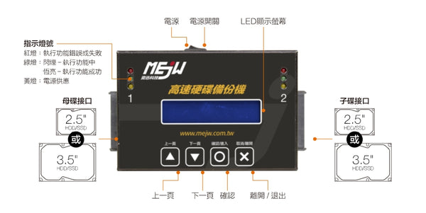 PRO118-I 1對1 攜帶型硬碟備份機 (6.6GB/min)