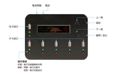 資迅科技 電子儲存媒體銷毀設備服務.